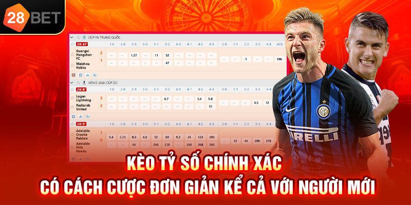 Kèo tỷ số chính xác có cách cược đơn giản kể cả với người mới